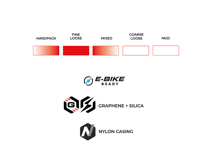 NEUMÁTICO VITTORIA PEYOTE 29X2.4 XC RACE FULL BLACK G2.0 TLR / FOLDABLENEW XC RACE 3