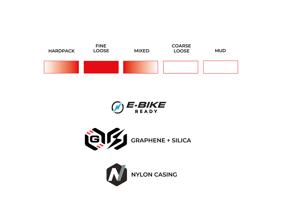 NEUMÁTICO VITTORIA PEYOTE 29X2.25 XC RACE FULL BLACK G2.0 TLR / FOLDABLENEW XC RACE 3