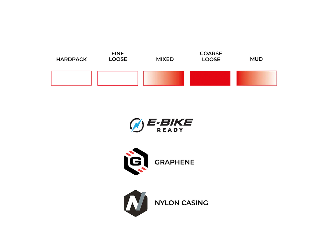 NEUMÁTICO VITTORIA TERRENO T80 COARSE LOOSE 700X40 GRAVEL ENDURANCE FULL BLACK G2.0 TLR / FOLDABLE 4