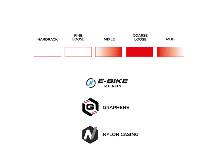 NEUMÁTICO VITTORIA TERRENO T80 COARSE LOOSE 700X40 GRAVEL ENDURANCE FULL BLACK G2.0 TLR / FOLDABLE 4