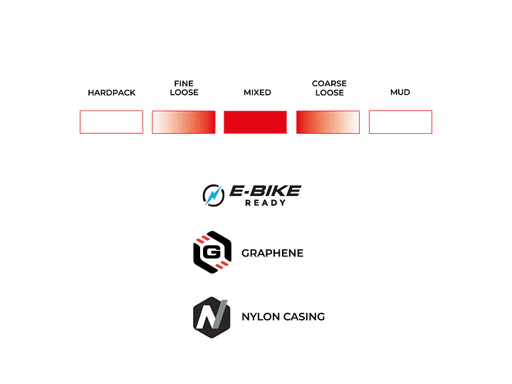 NEUMÁTICO VITTORIA TERRENO T60 MIXED 700X40GRAVEL ENDURANCE BROWN G2.0 TLR / FOLDABLE 4