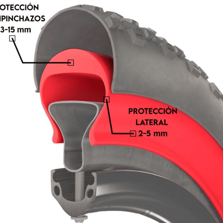 Tannus Armour para cámaras aro 700  2
