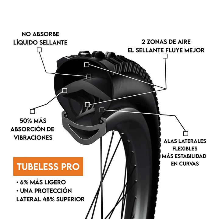 Tannus Tubeless PRO 29 x (2.10-2.60) 2