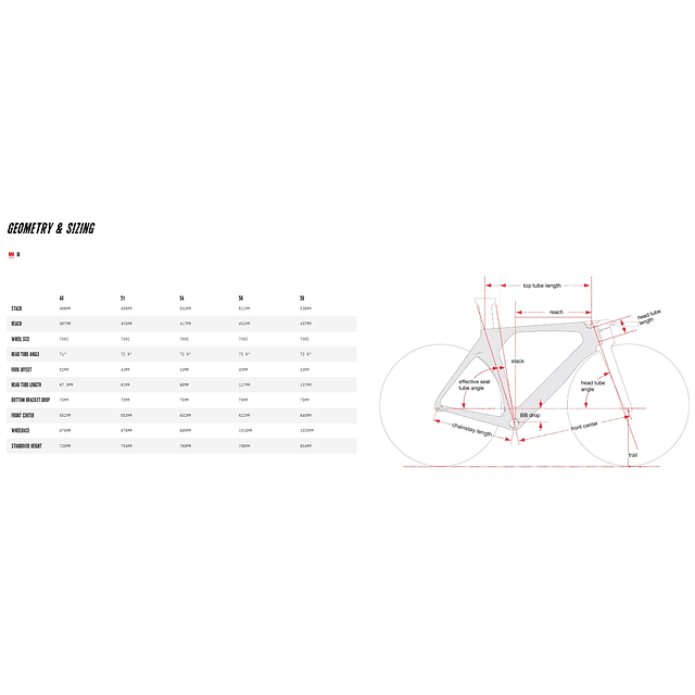 BICICLETA CERVELO P5 - TWILIGHT - FORCE ETAP AXS - SERVIÇO 