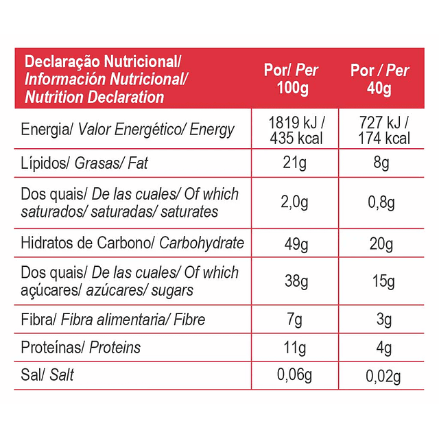 Gold Nutrition Endurance Fruit Bar