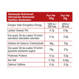Gold Nutrition Jelly Bar