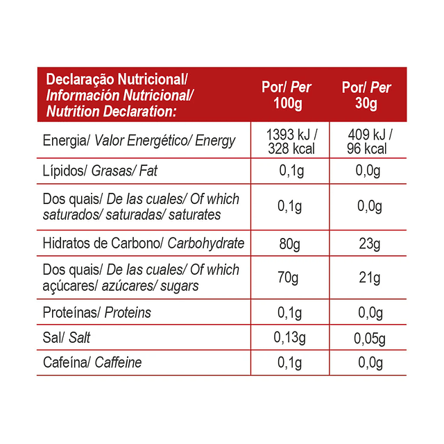 Gold Nutrition Jelly Bar