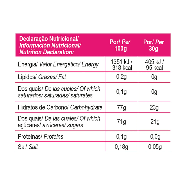 Gold Nutrition Jelly Bar