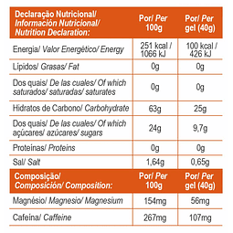 Gold Nutrition Energy Gel Boost