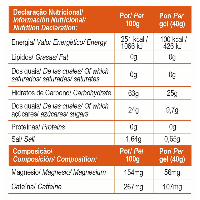 Gold Nutrition Energy Gel Boost