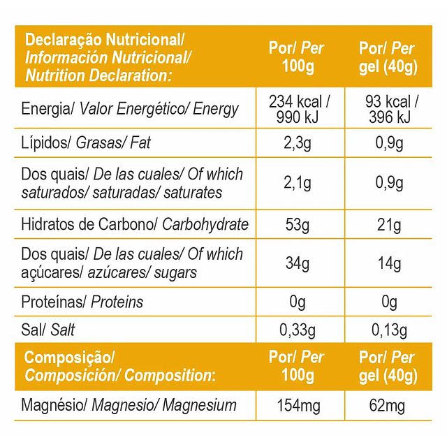 Gold Nutrition Energy Gel Long Lasting
