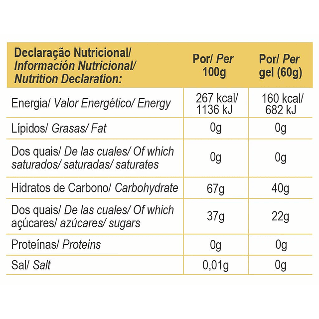 Gold Nutrition Carb Max Boost Energy Gel