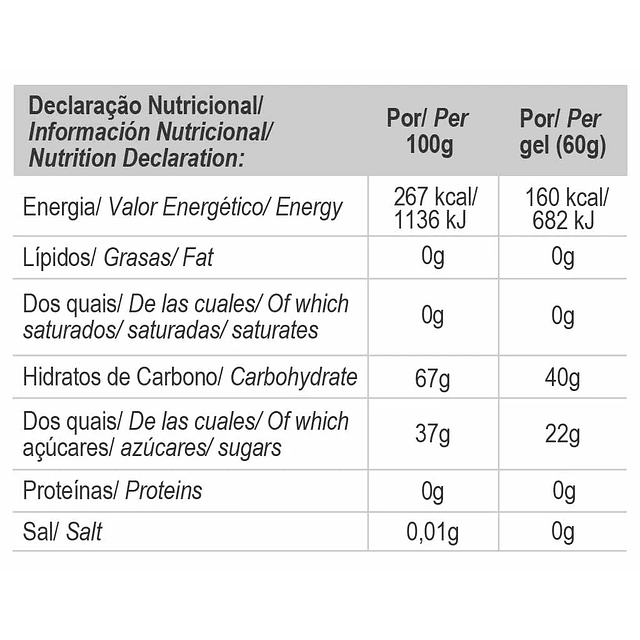 Gold Nutrition Carb Max Boost Energy Gel