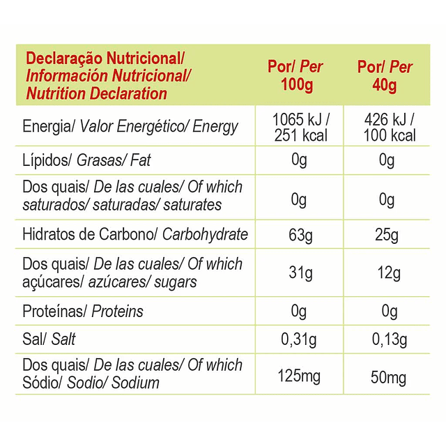 Gold Nutrition Energy Gel  Morango e Lima