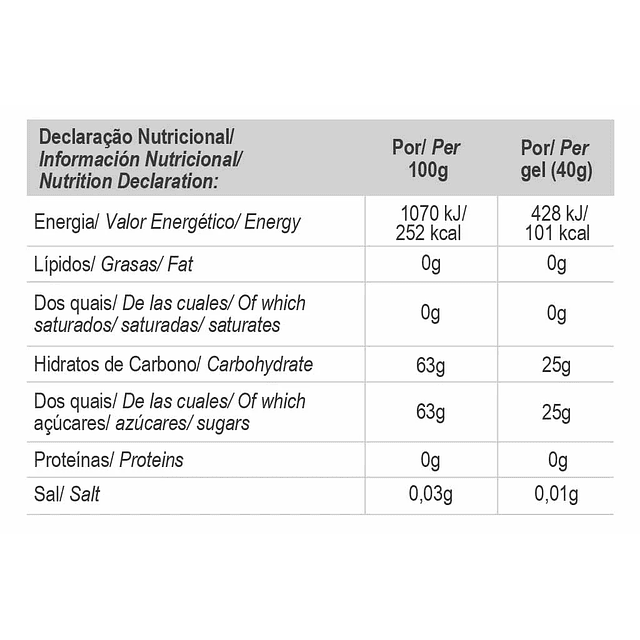 Gold Nutrition Energy Gel  ProFormance Energy Gel Neutro