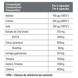 Gold Nutrition Extreme Cut 2.0 Burn Man