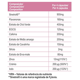 Gold Nutrition Extreme Cut 2.0 Burn Woman