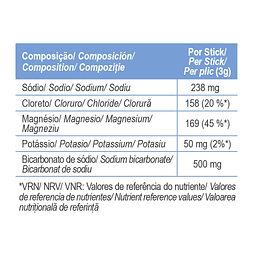 Gold Nutrition Electrolytes Sticks