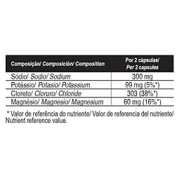 Gold Nutrition Salt Caps
