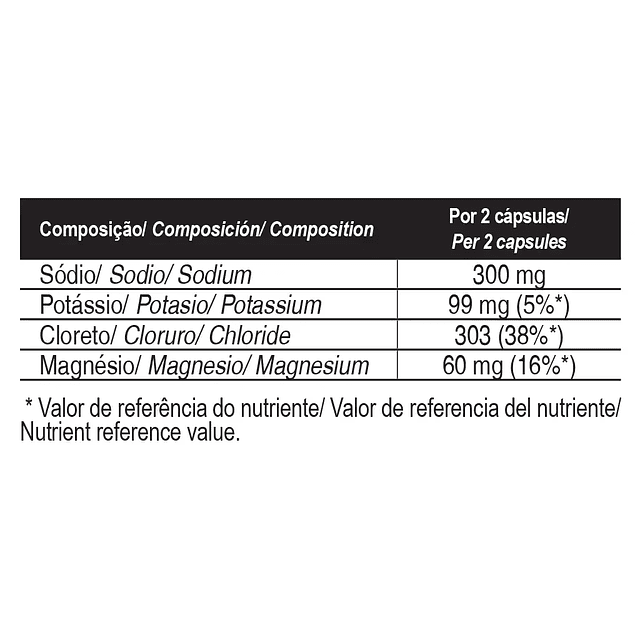 Gold Nutrition Salt Caps