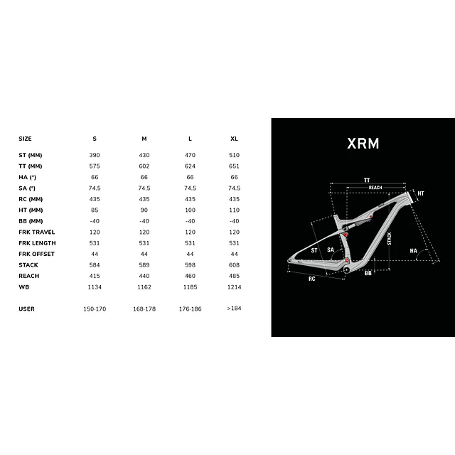 LAPIERRE XR 7.9