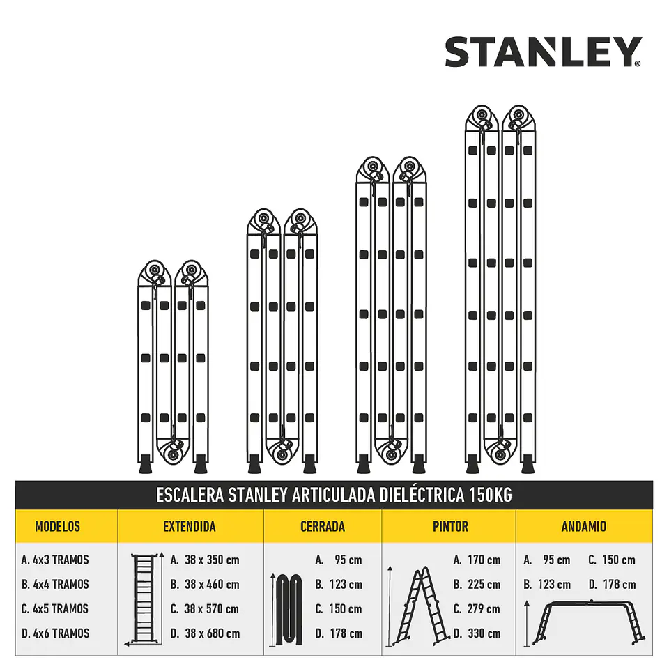 Escalera Stanley Articulada Dieléctrica 150Kg 4x4 6