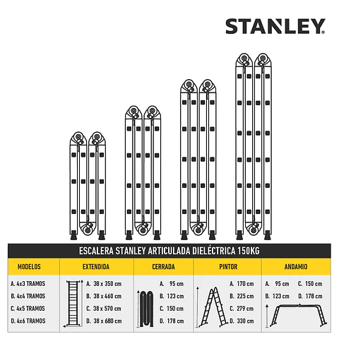 Escalera Stanley Articulada Dieléctrica 150Kg 4x5
