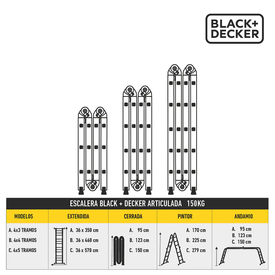 Escalera Black + Decker Articulada 4x3 150Kg 2