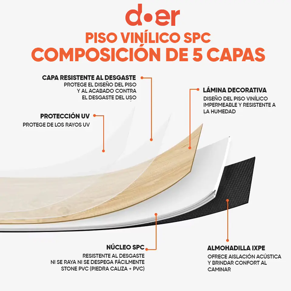 Piso Vinílico SPC Castaño Colonial 2,24mt2, 5mm 122x18,4 cm 3