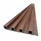Wall Panel WPC Decorativo Roble Avellana, 240x16, 22mm, Caja 10 Unids. - Miniatura 1