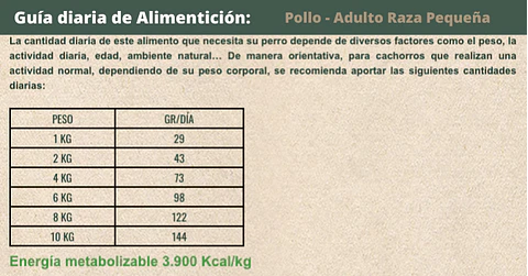 Bravery Chicken Mini Adult alimento para perro