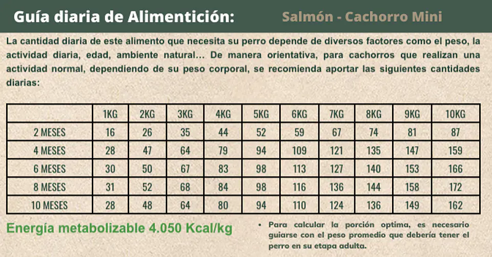 Bravery Salmon Mini Puppy alimento para perro 3