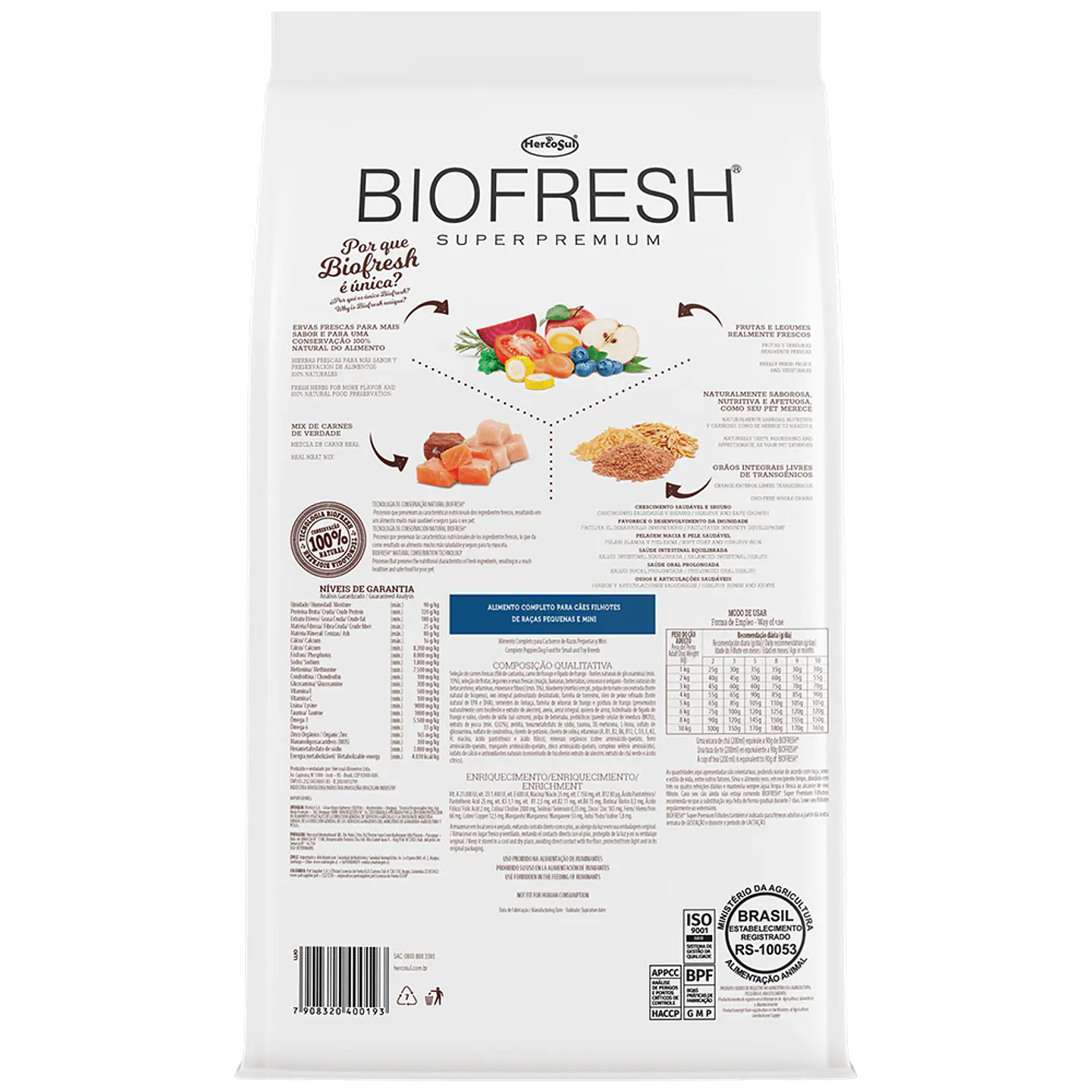 Biofresh Cachorro Raza Pequeña o Mini 4