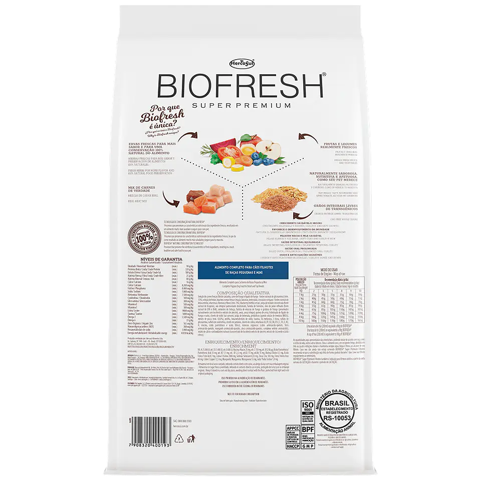 Biofresh Cachorro Raza Pequeña o Mini 4