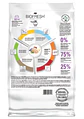 Biofresh Gato Adulto 7.5 kg - Libre de Granos  - Miniatura 2