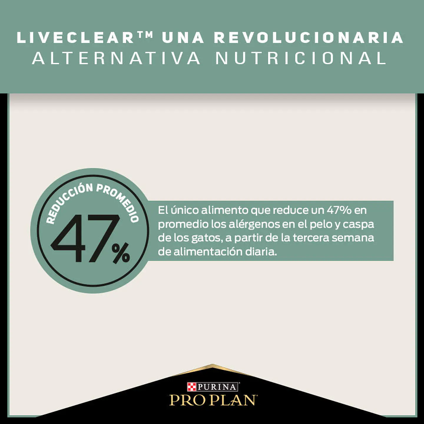 Pro Plan Gato Adulto Live Clear Control Alergenos de Pelo y Caspa 3K 3
