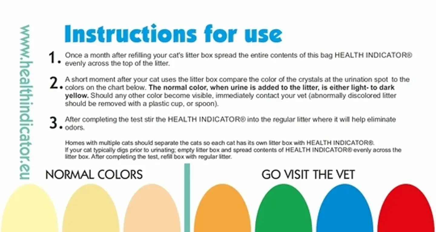 Health Indicator Para Gatos  3