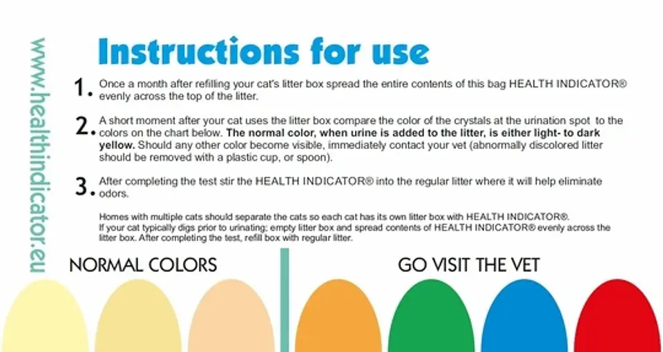 Health Indicator Para Gatos  3