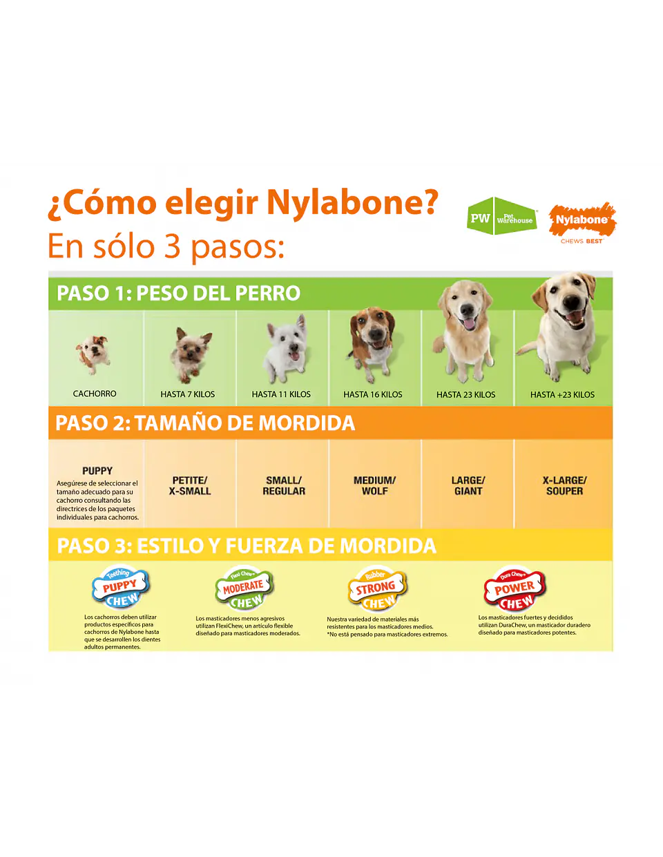 Nylabone Power Play Fetch a Bounce Ultra Strong  2