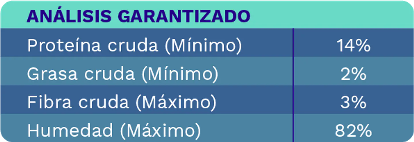 Pet Marine Humedo Gato Atun Camaron 85g  3