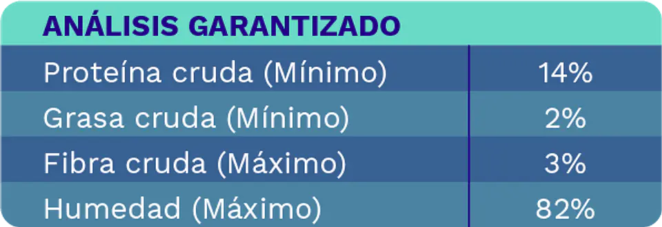 Pet Marine Humedo Gato Atun Camaron 85g  3