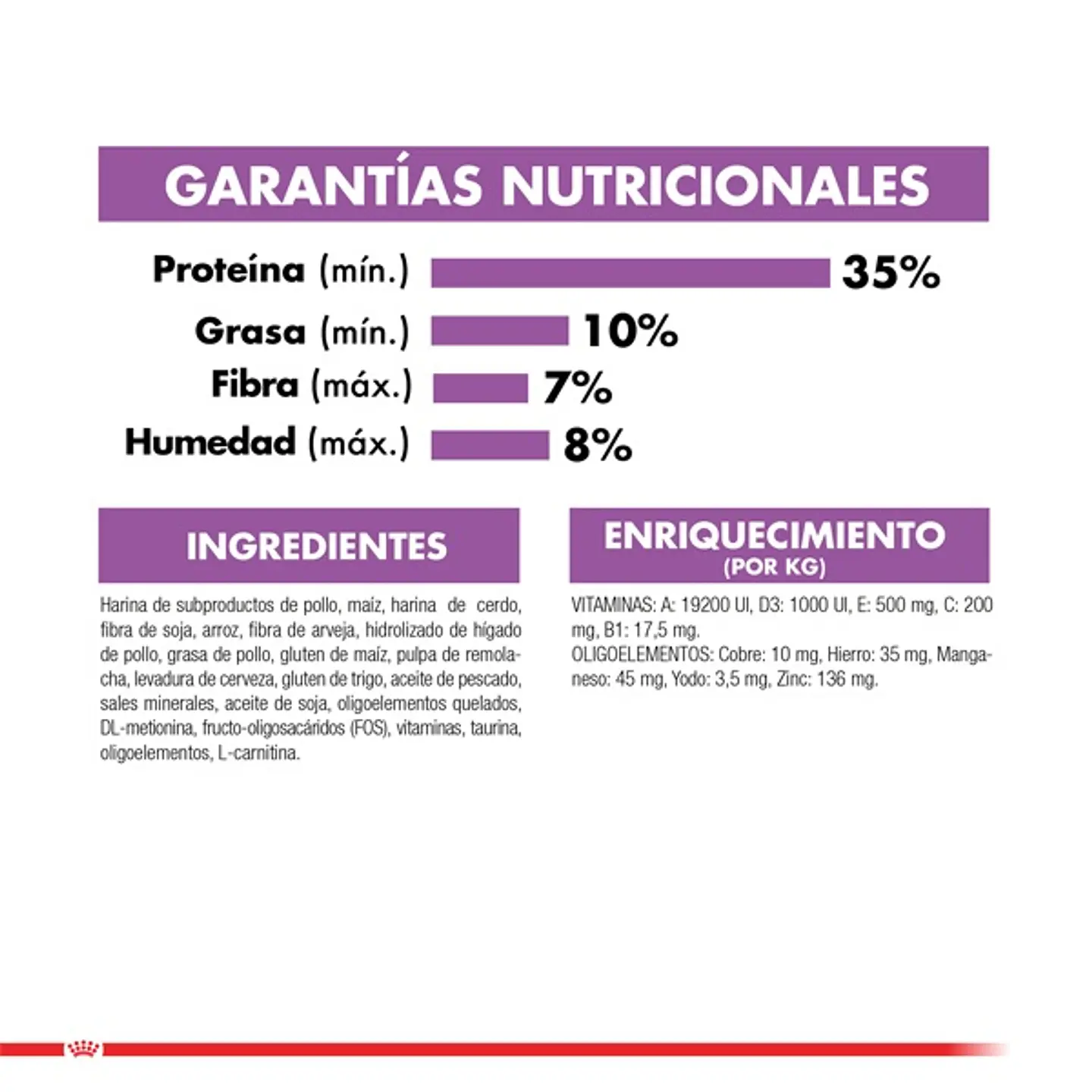 Royal Canin Alimento Seco Gato Adulto Regular Sterilised 3