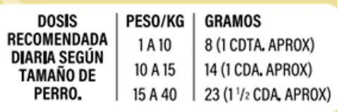 SMUTTDOG PROBIOTICS 260grs 