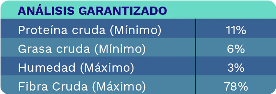 Pet Marine Mousse De Atun y Pesca Blanca 156grs  2