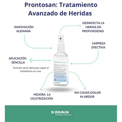 Prontosan Spray 75ml 