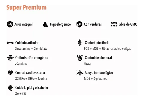 Amity Gato Esterilizado Salmon Bajo en Granos 7k 