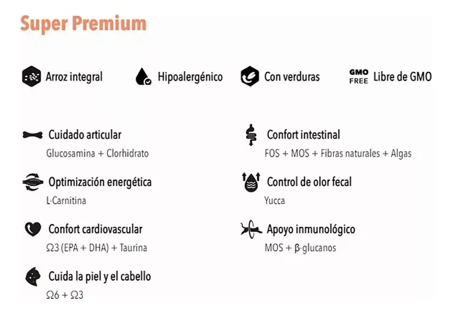 Amity Gato Esterilizado Salmon Bajo en Granos 7k  2