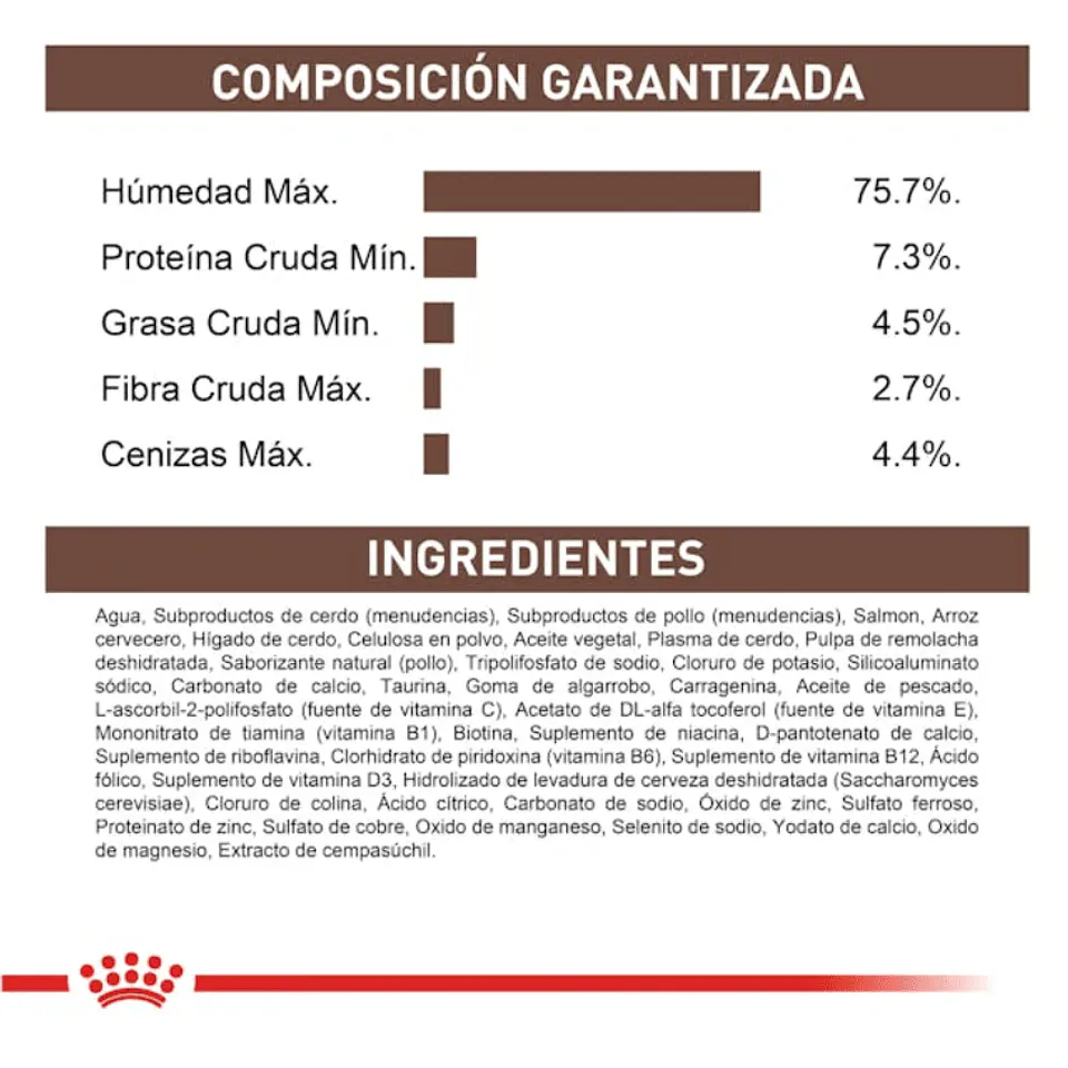 Royal Canin Gastrointestinal Lata 385 grs  2