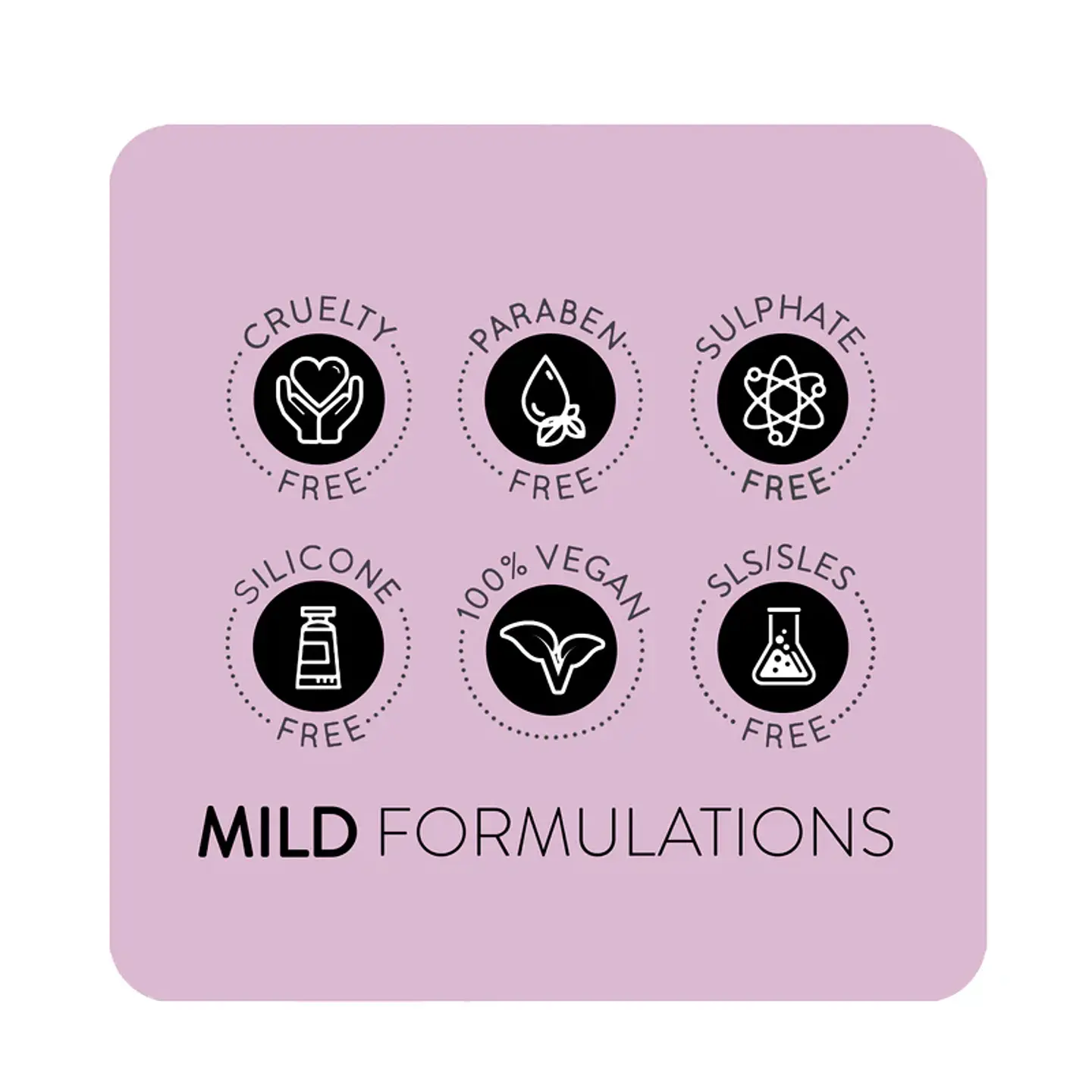 Puppy Powder Perfume Animology 150ml  2