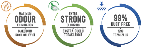 Van Cat Carbon Activo 